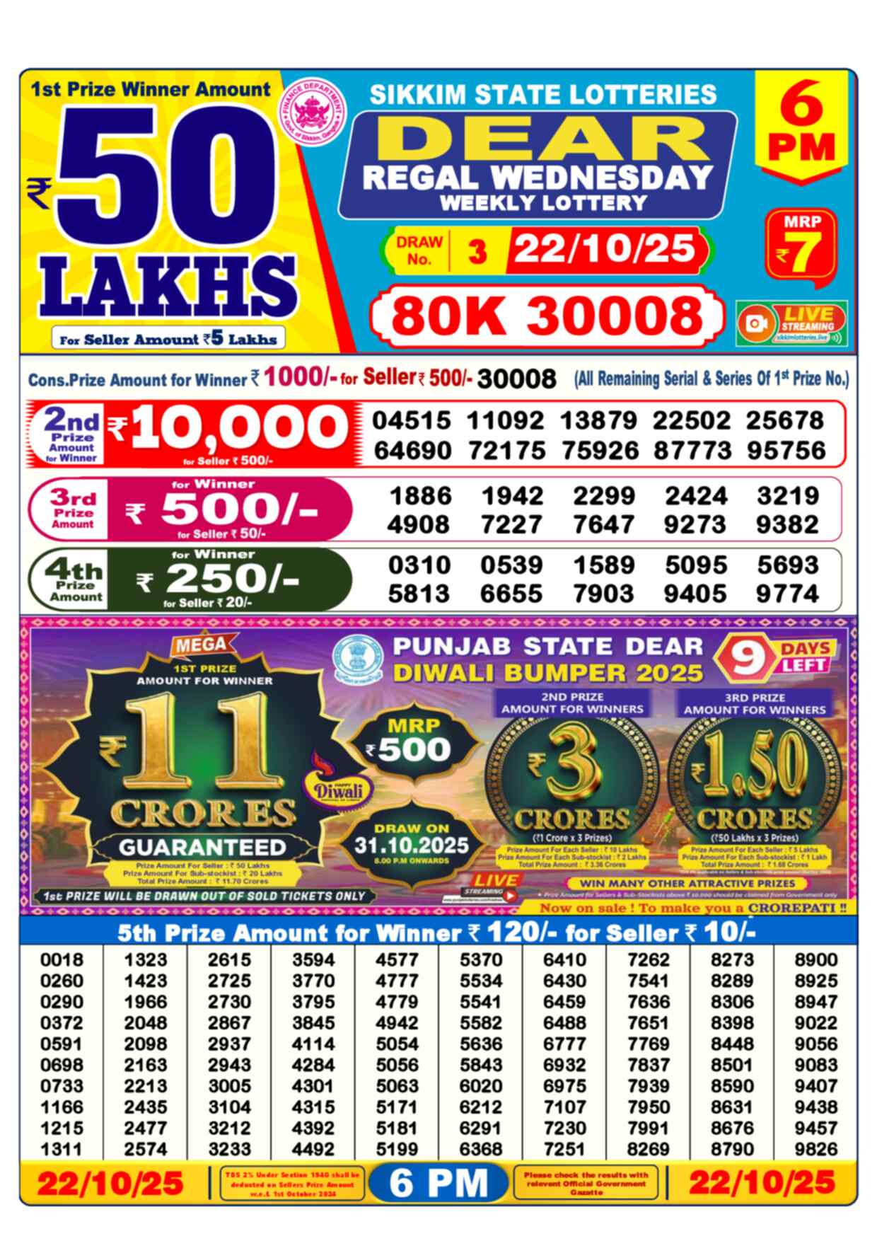 Lottery Sambad 22.10.25 Dear Lottery 6 PM October 22, 2025