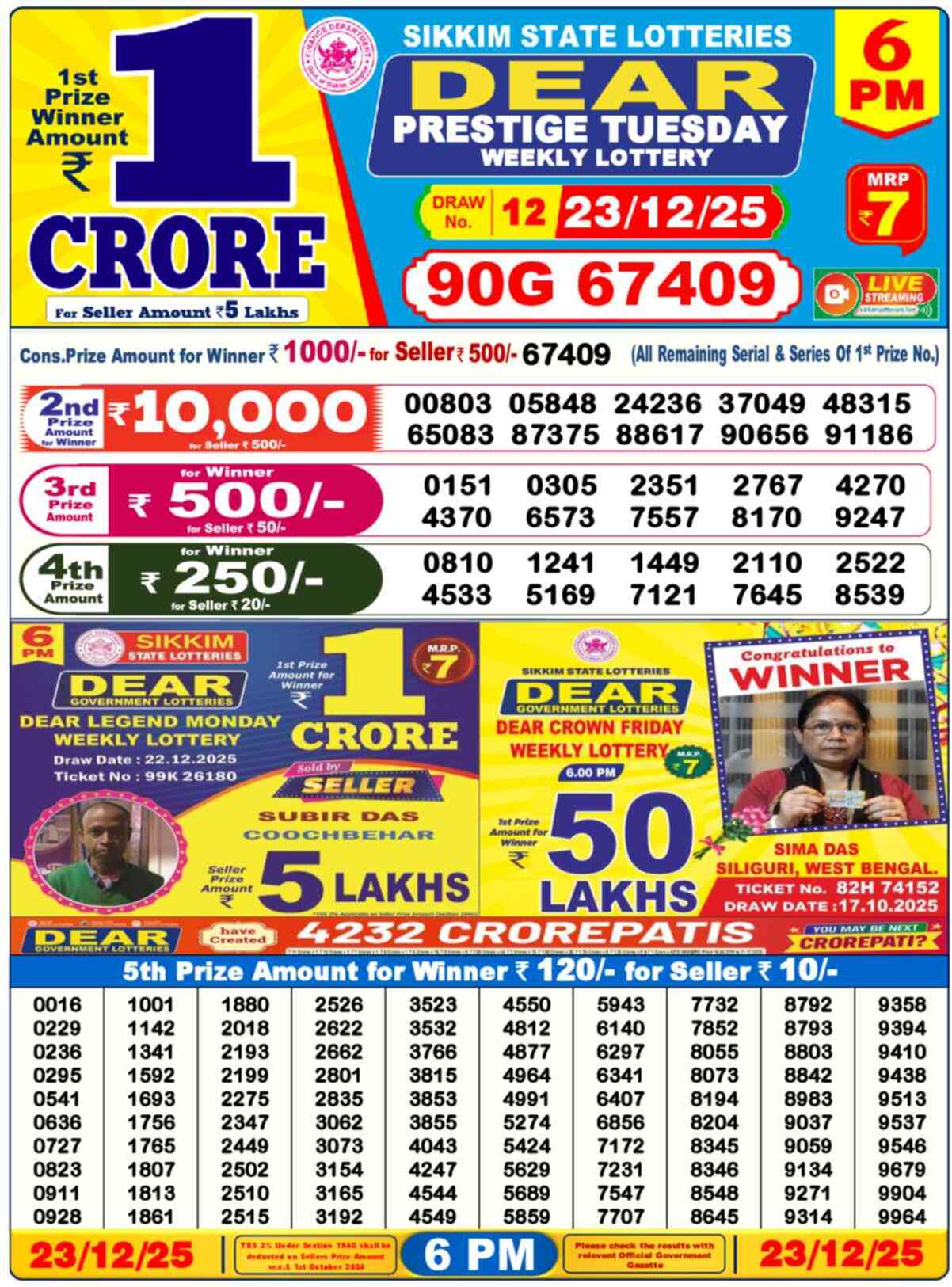 Lottery Sambad 23.12.25 Dear Lottery 6 PM December 23, 2025