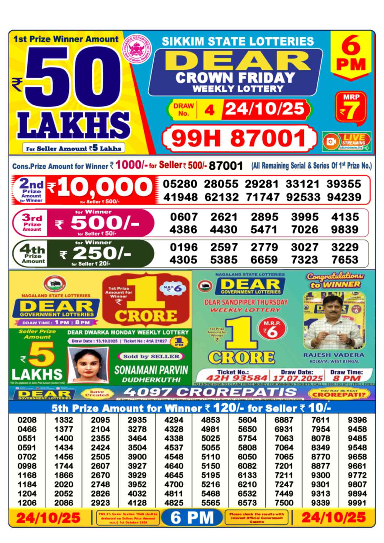 Lottery Sambad 24.10.25 Dear Lottery 6 PM October 24, 2025