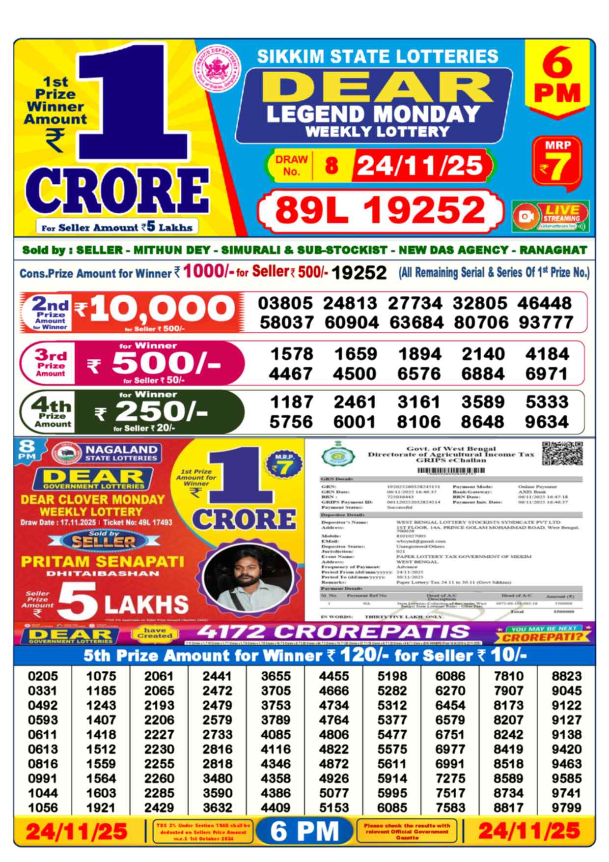 Lottery Sambad 24.11.25 Dear Lottery 6 PM November 24, 2025