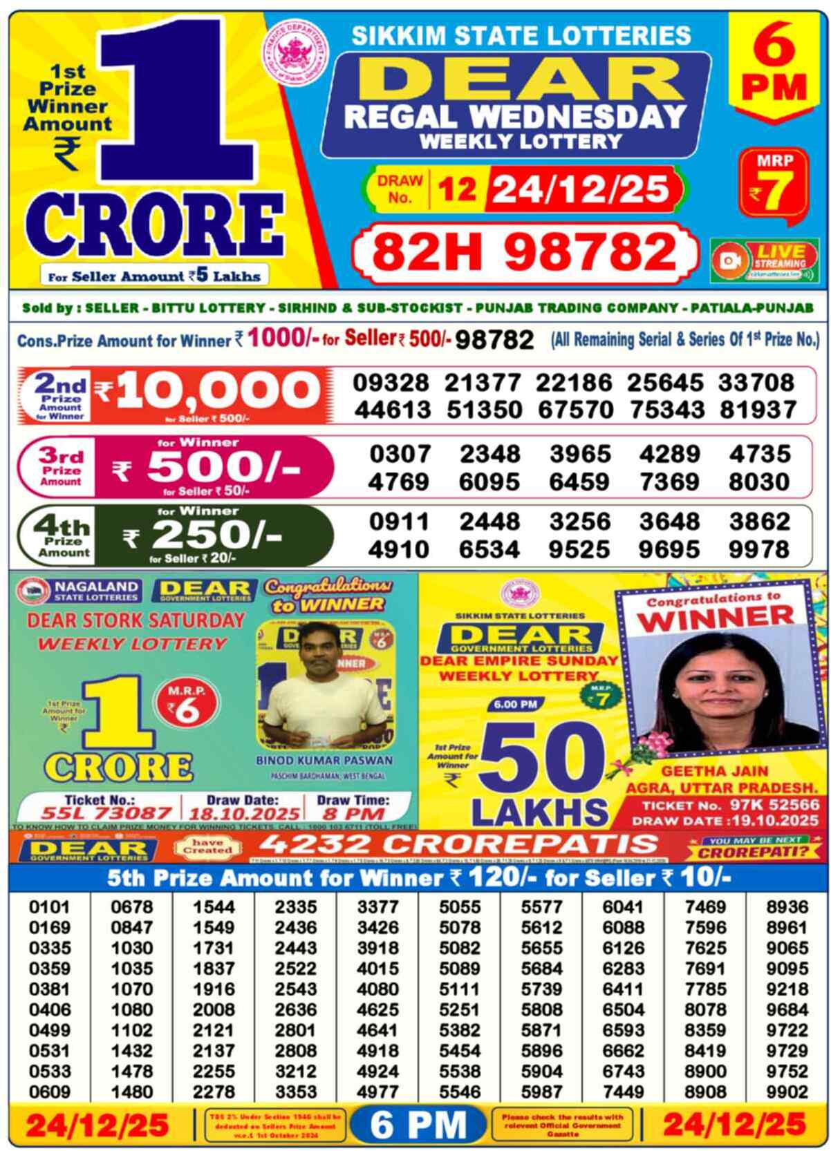 Lottery Sambad 24.12.25 Dear Lottery 6 PM December 24, 2025