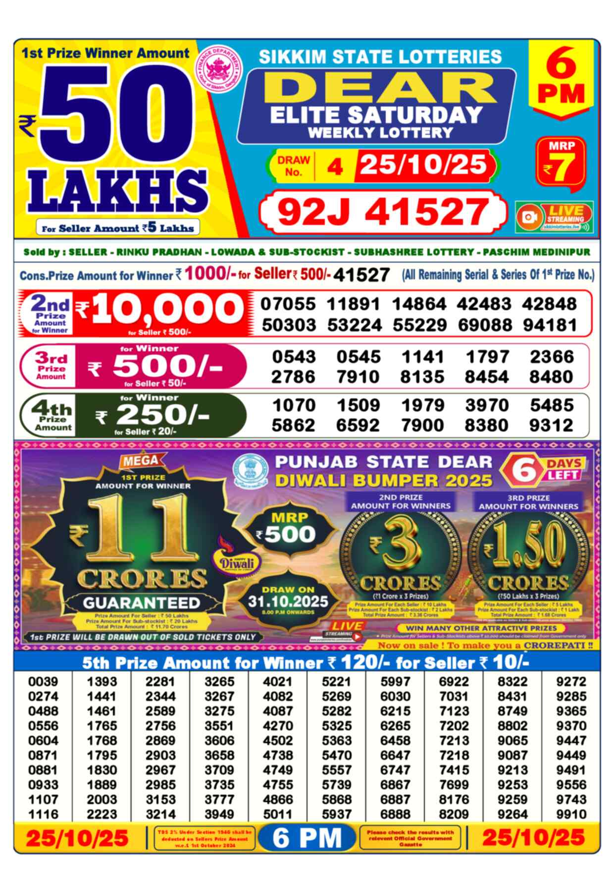 Lottery Sambad 25.10.25 Dear Lottery 6 PM October 25, 2025