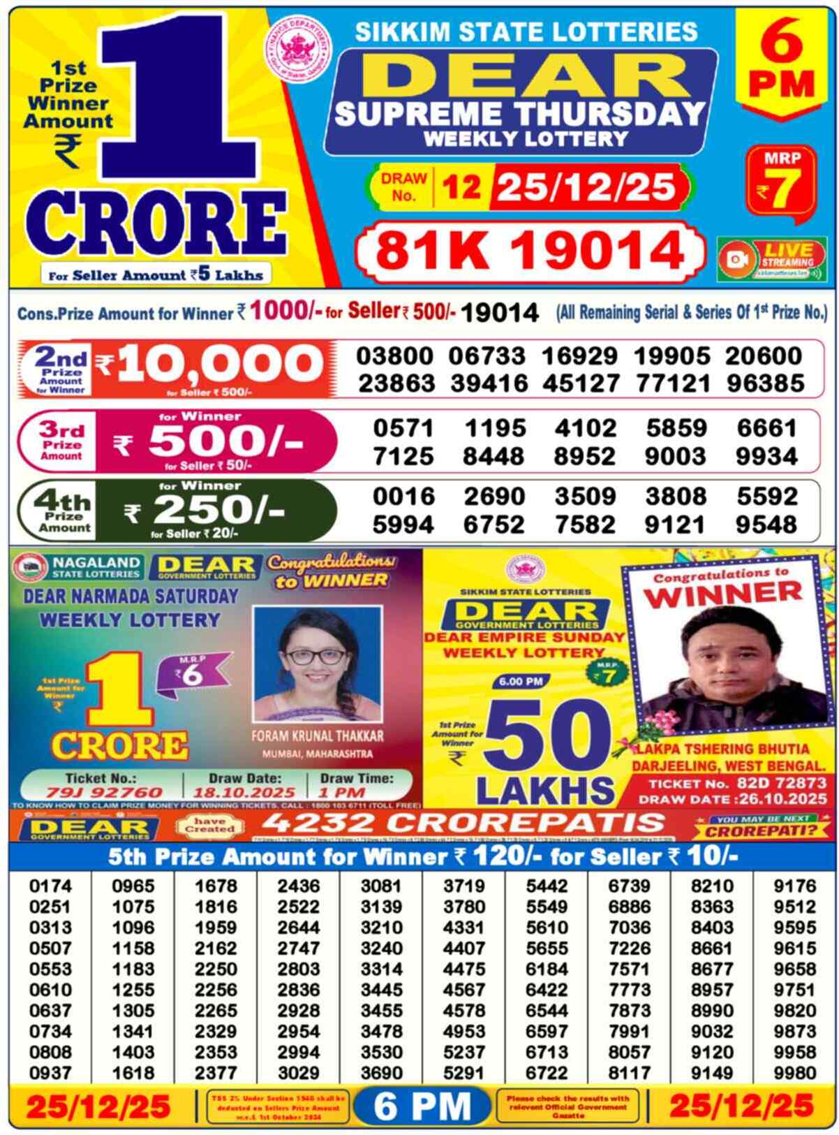 Lottery Sambad 25.12.25 Dear Lottery 6 PM December 25, 2025