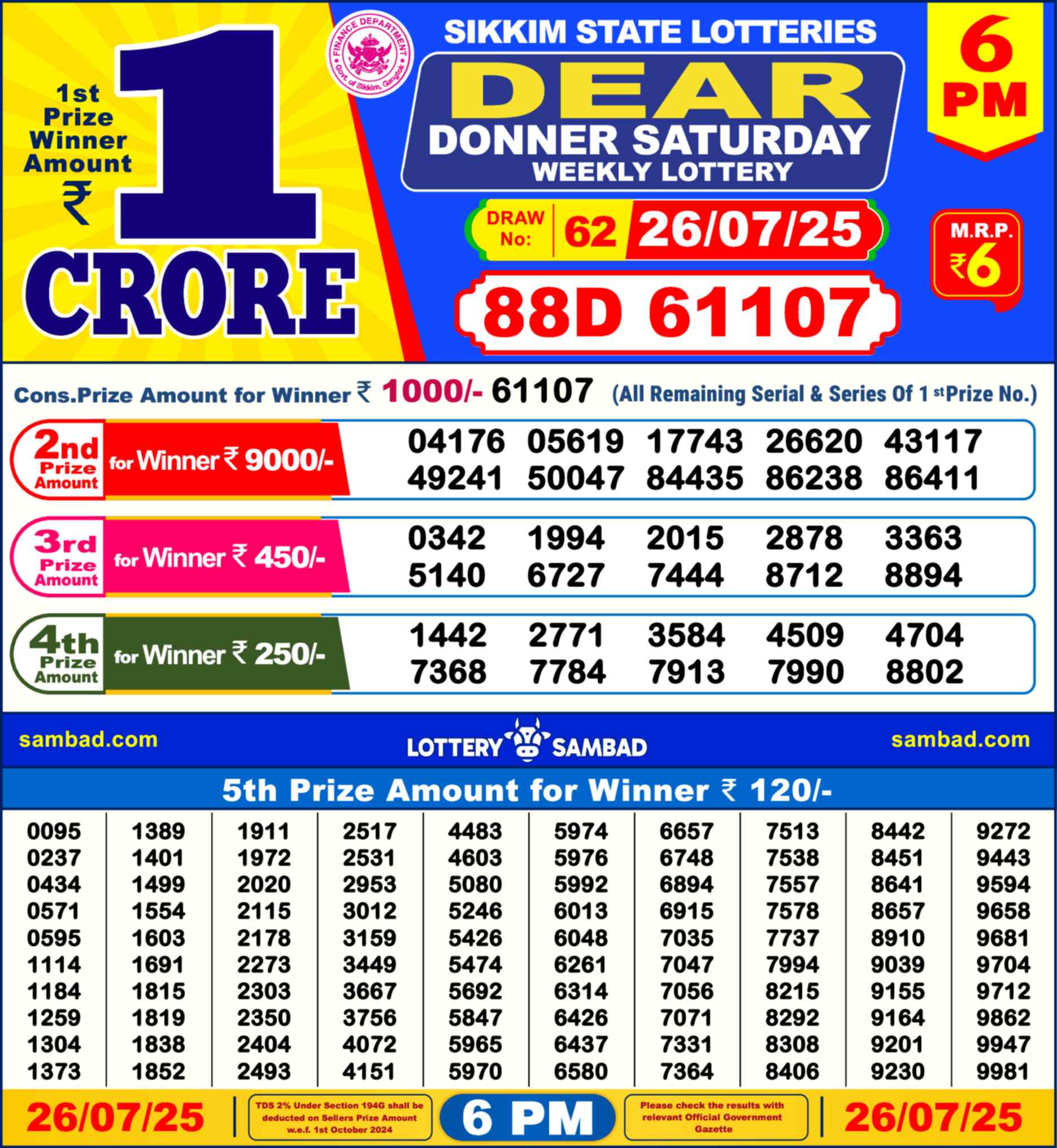 Lottery Sambad 26.07.25 Dear Lottery 6 PM July 26, 2025