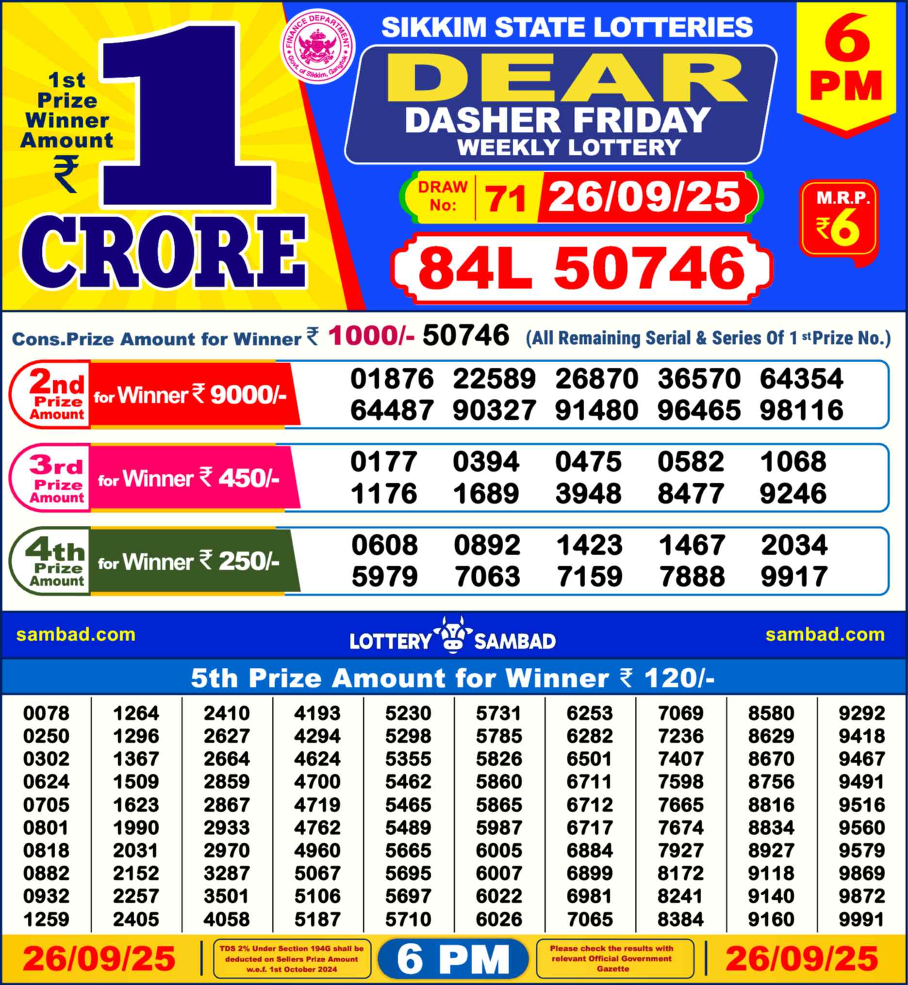 Lottery Sambad 26.09.25 Dear Lottery 6 PM September 26, 2025