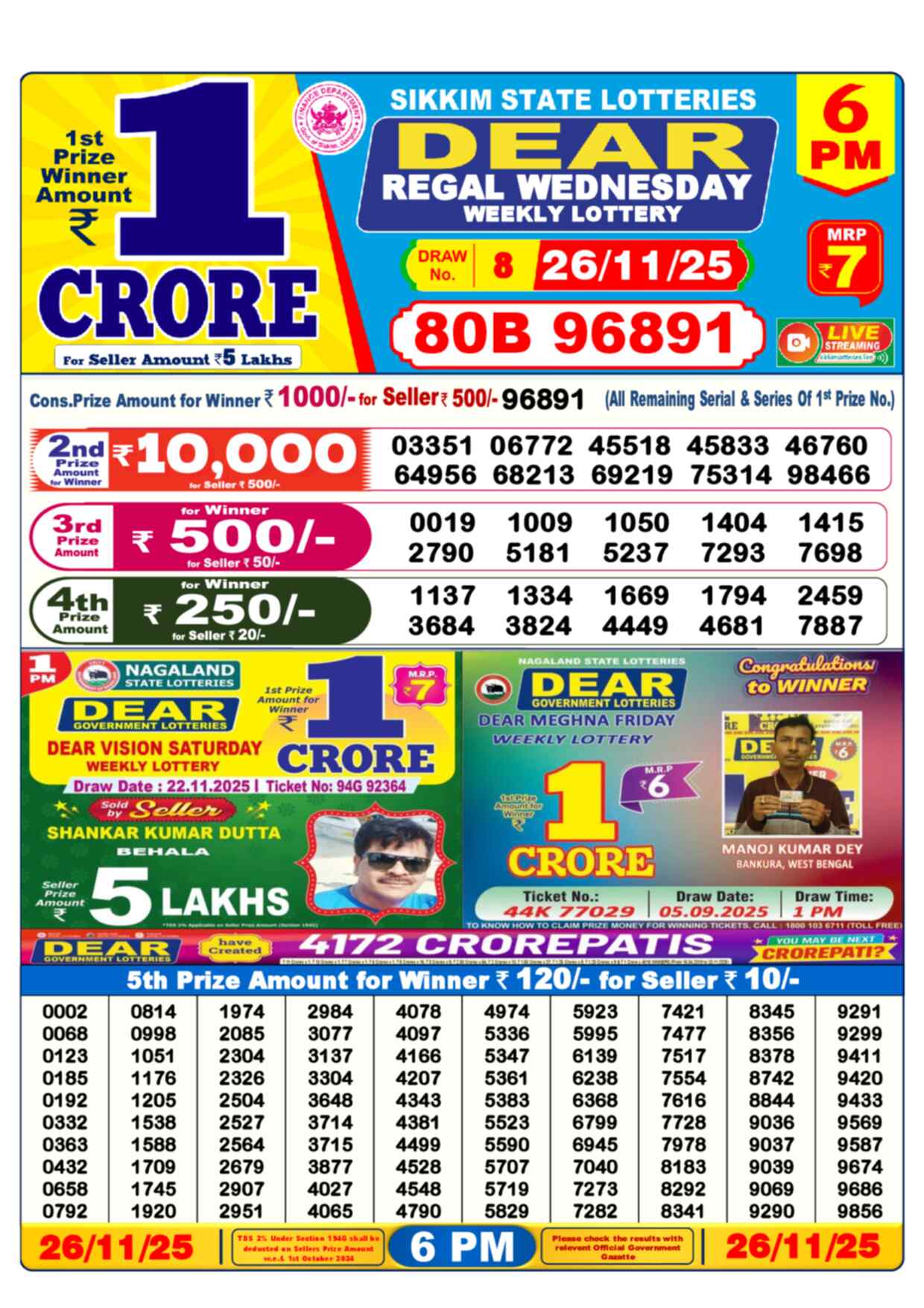Lottery Sambad 26.11.25 Dear Lottery 6 PM November 26, 2025