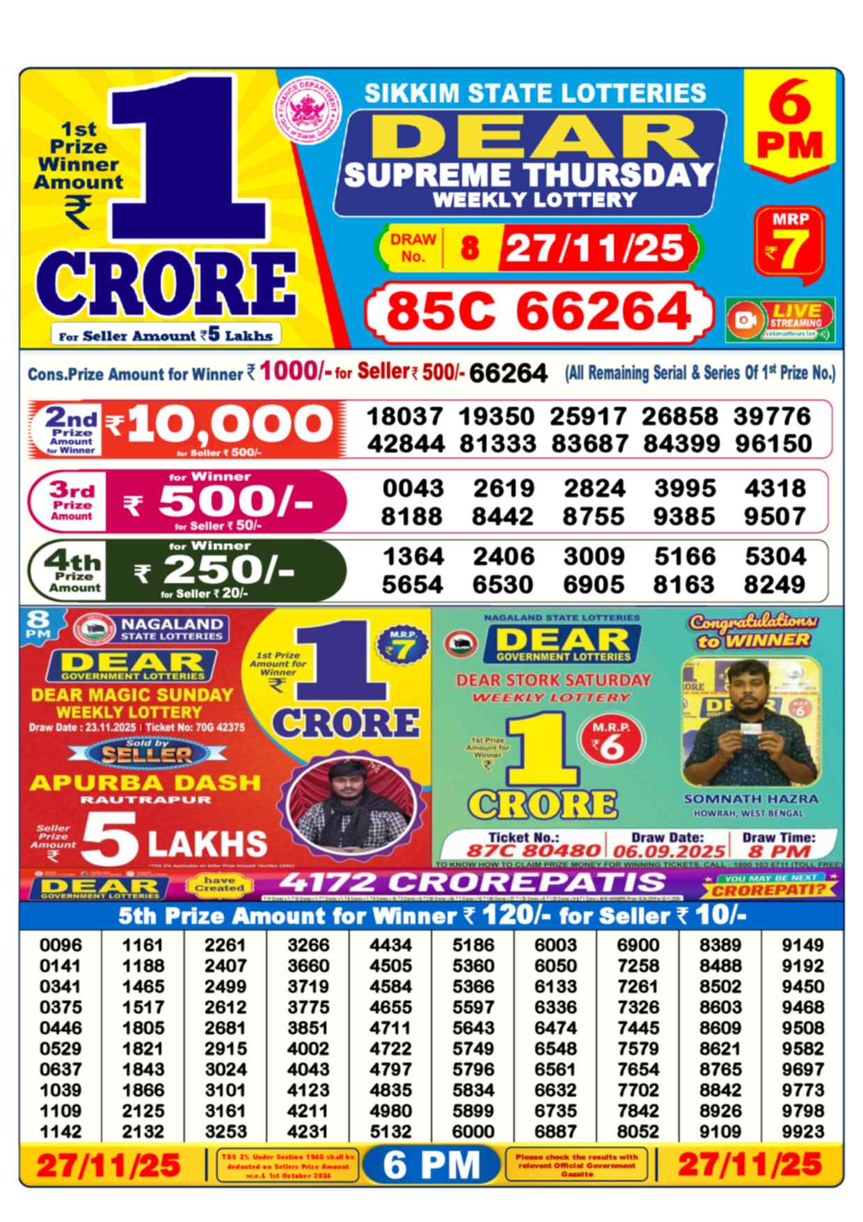 Lottery Sambad 27.11.25 Dear Lottery 6 PM November 27, 2025