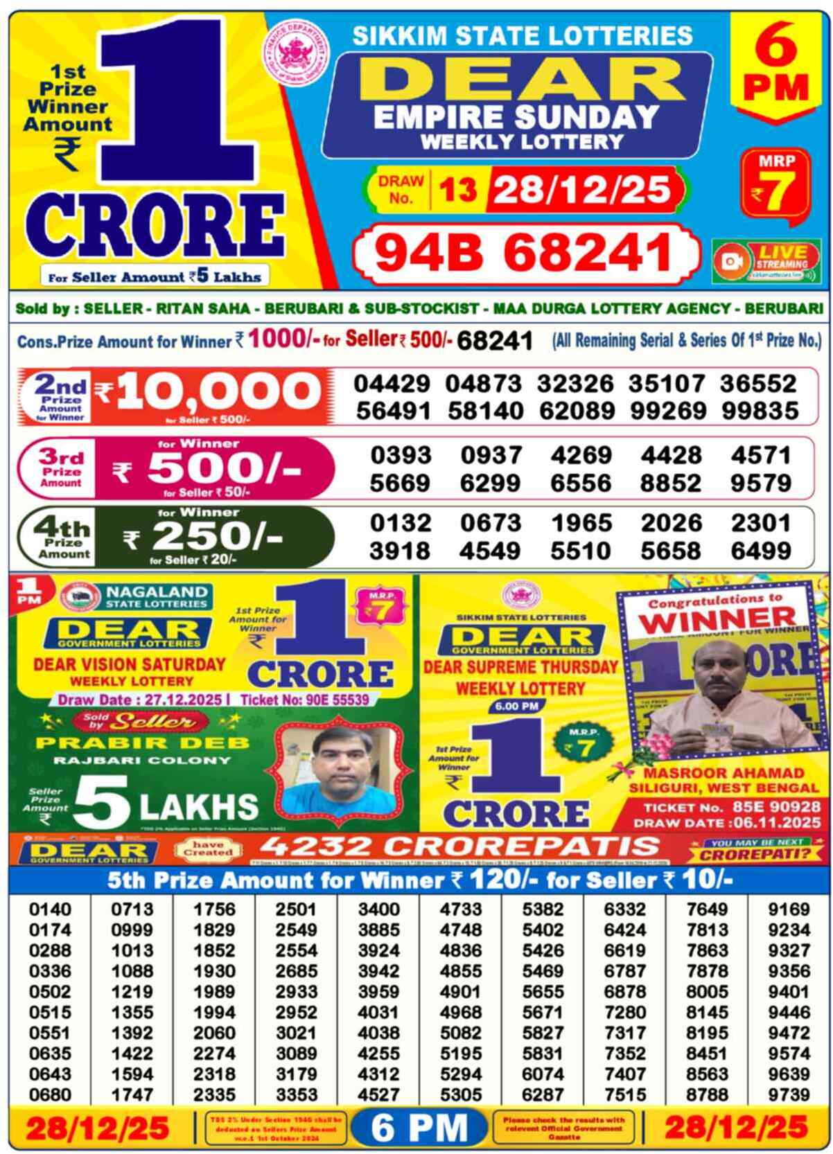 Lottery Sambad 28.12.25 Dear Lottery 6 PM December 28, 2025