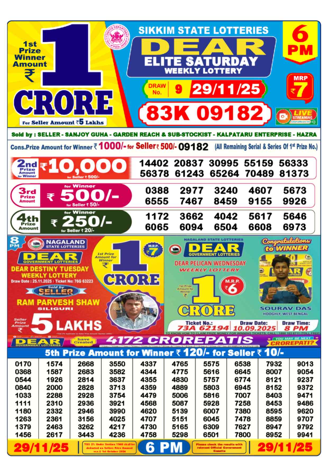 Lottery Sambad 29.11.25 Dear Lottery 6 PM November 29, 2025