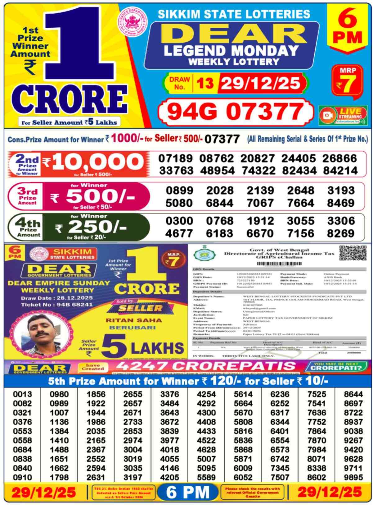 Lottery Sambad 29.12.25 Dear Lottery 6 PM December 29, 2025