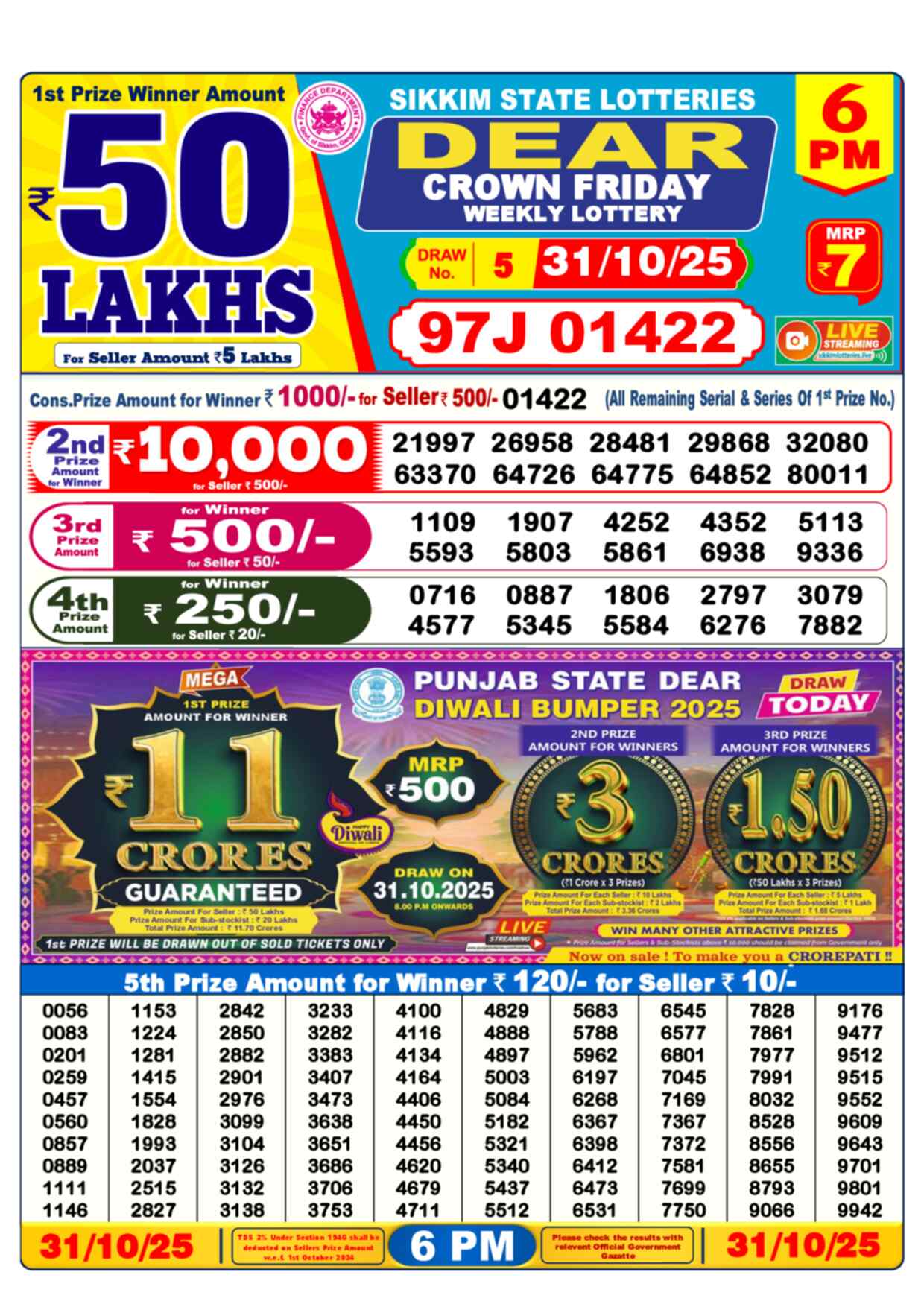 Lottery Sambad 31.10.25 Dear Lottery 6 PM October 31, 2025