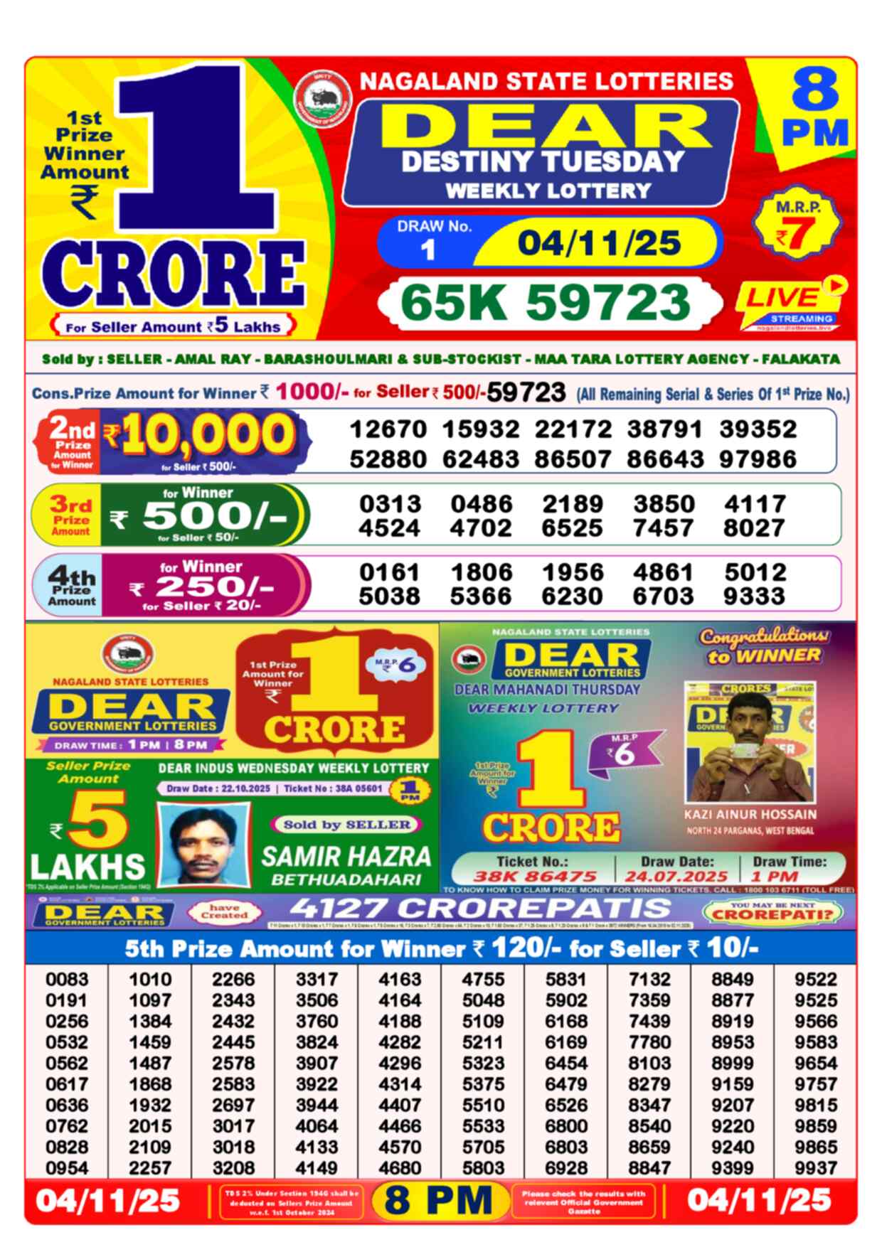 Lottery Sambad 04.11.25 Dear Lottery 8 PM November 04, 2025