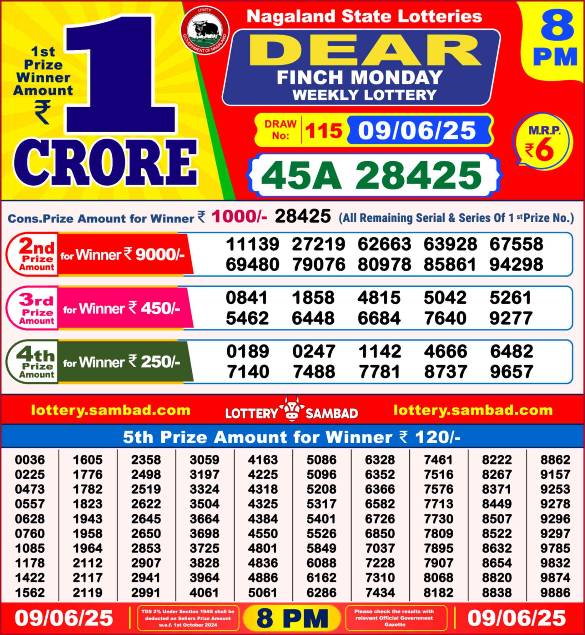 Lottery Sambad 09.06.25 Dear Lottery 8 PM June 09, 2025