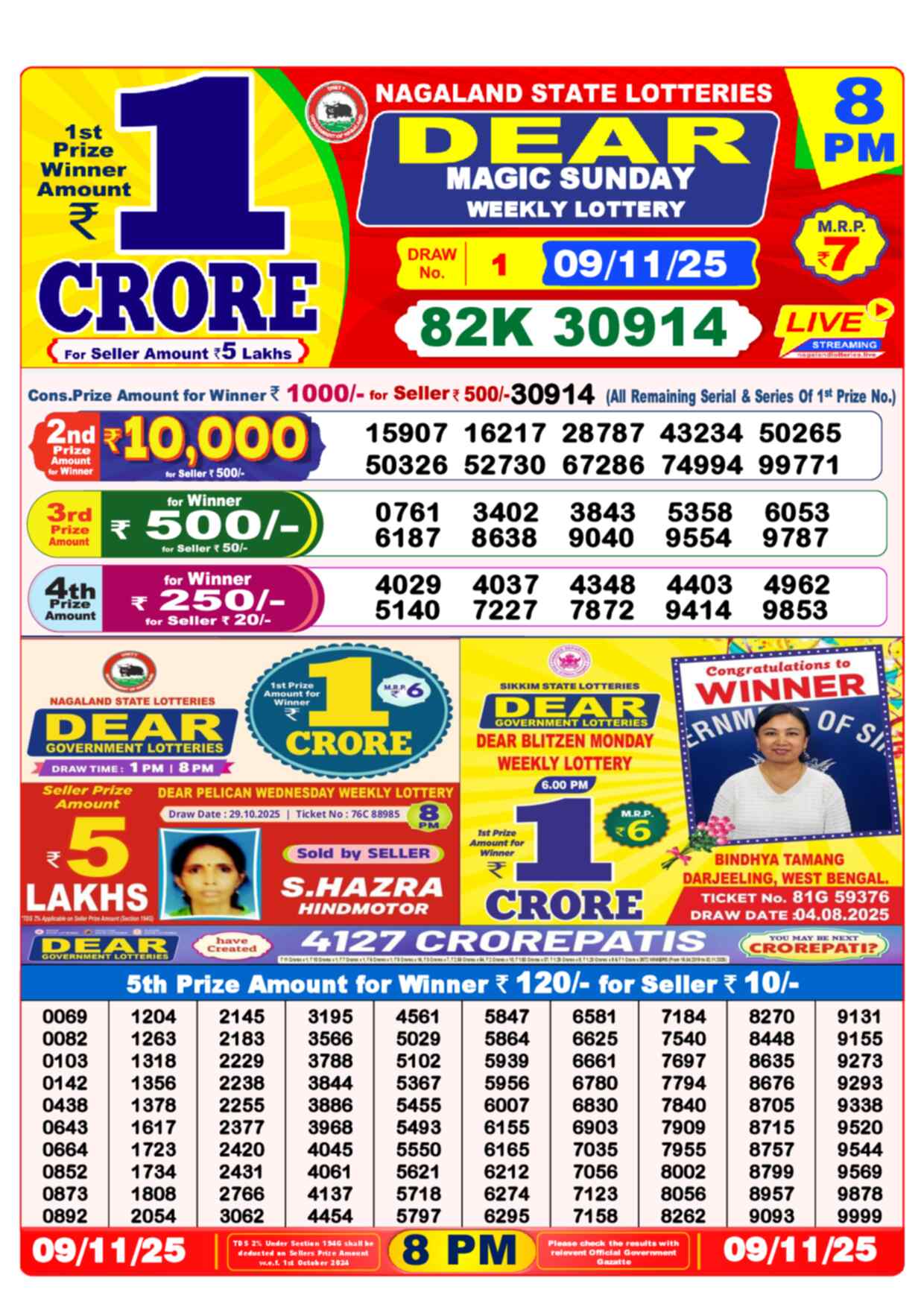 Lottery Sambad 09.11.25 Dear Lottery 8 PM November 09, 2025