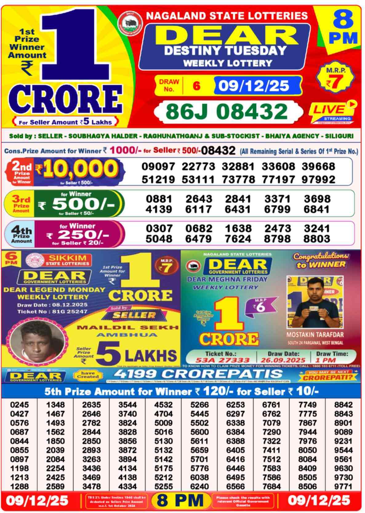 Lottery Sambad 09.12.25 Dear Lottery 8 PM December 09, 2025