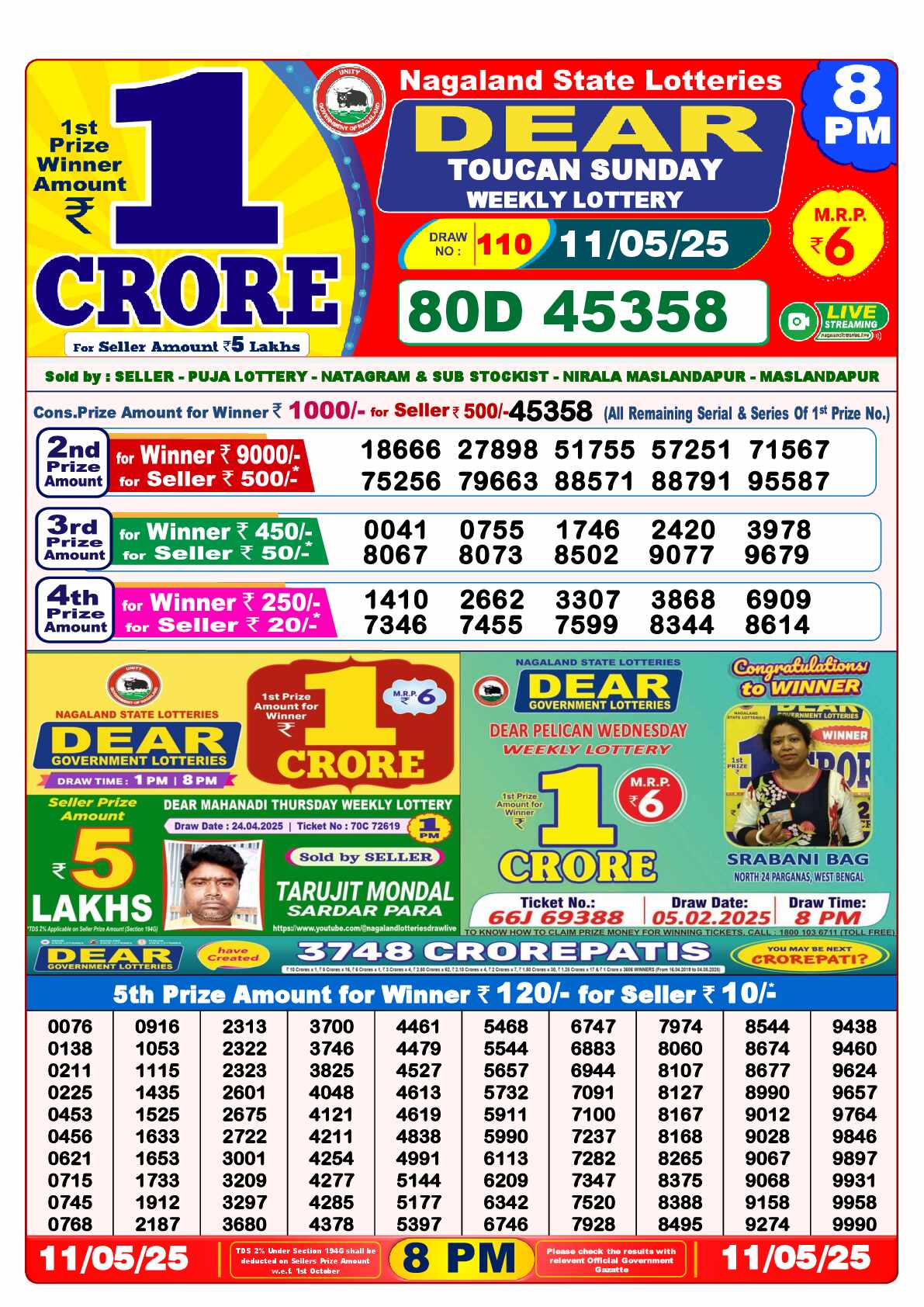 Yesterday Dear Lottery Sambad Result 8:00 PM 11 May 2025