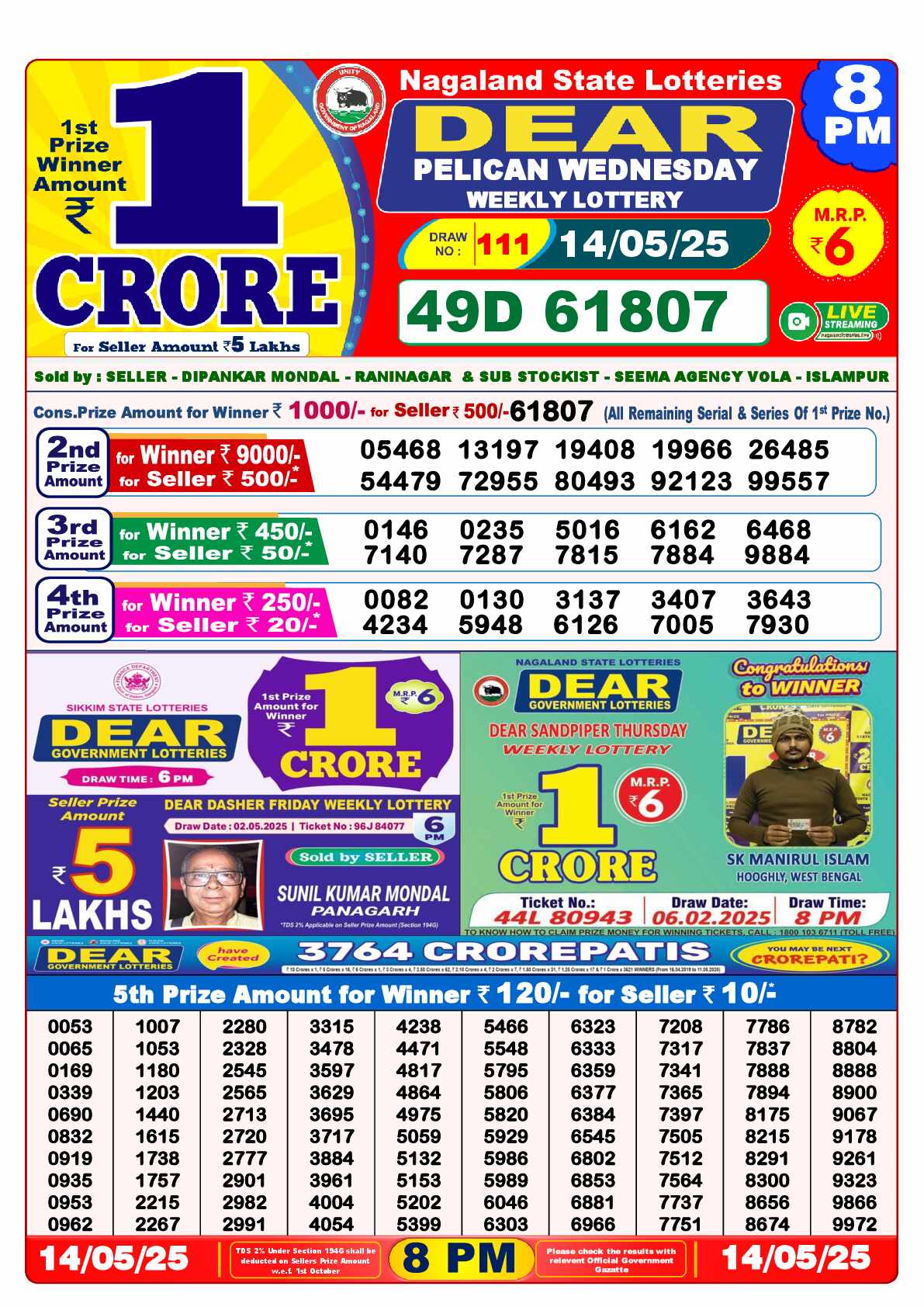 Dear Lottery Yesterday Sambad Result 8:00 PM 14 May 2025