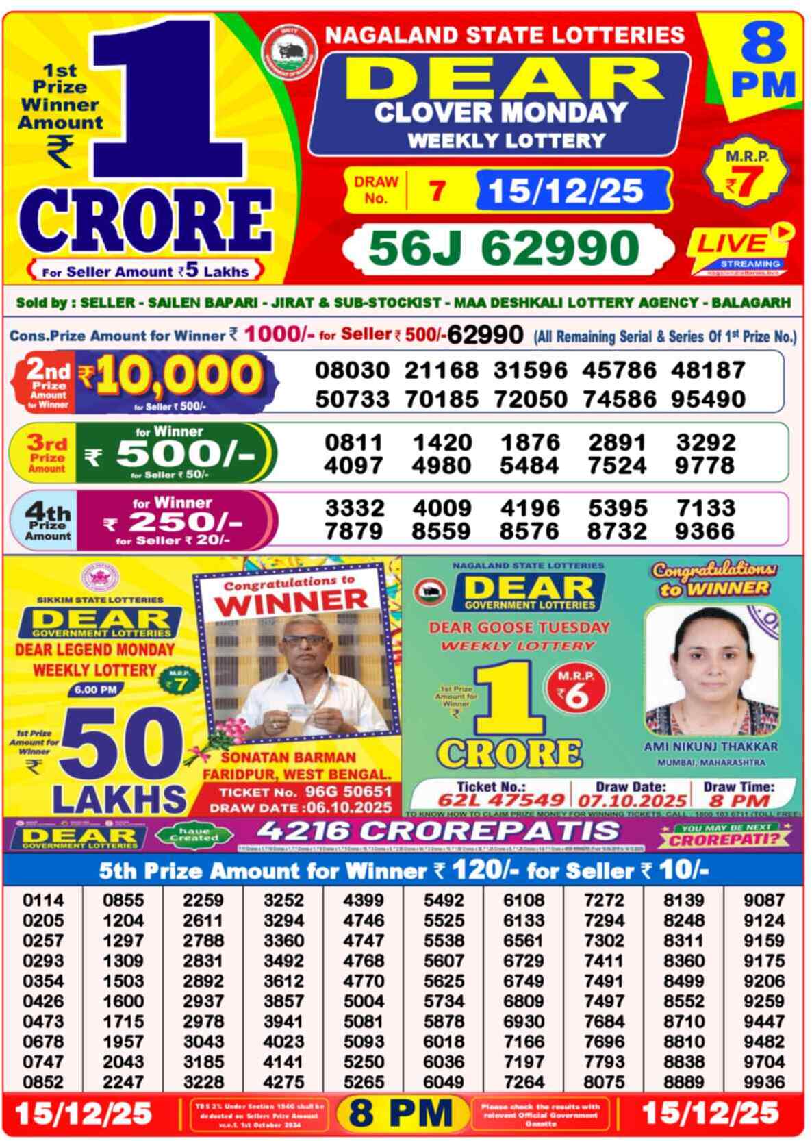 Lottery Sambad 15.12.25 Dear Lottery 8 PM December 15, 2025