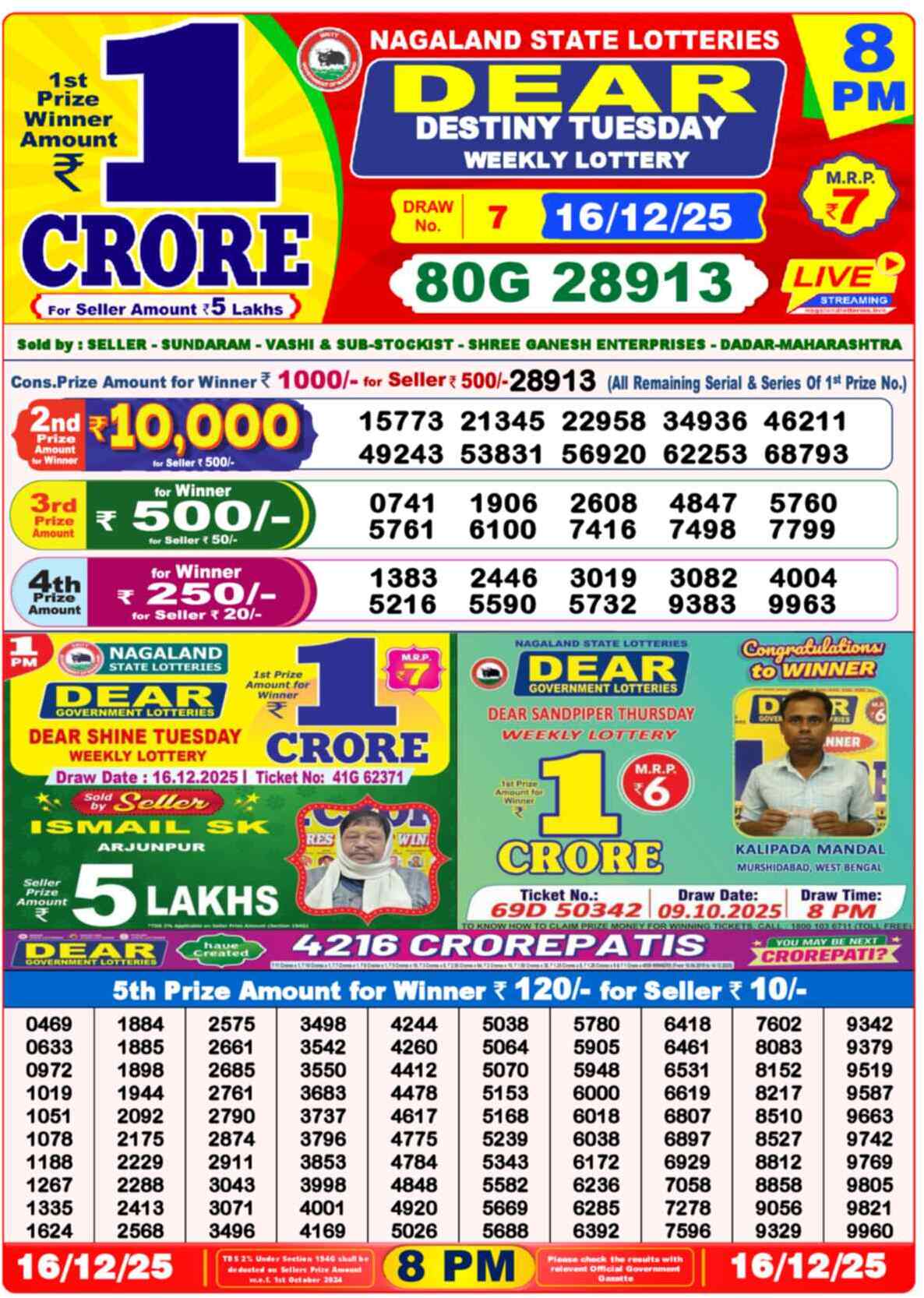Lottery Sambad 16.12.25 Dear Lottery 8 PM December 16, 2025