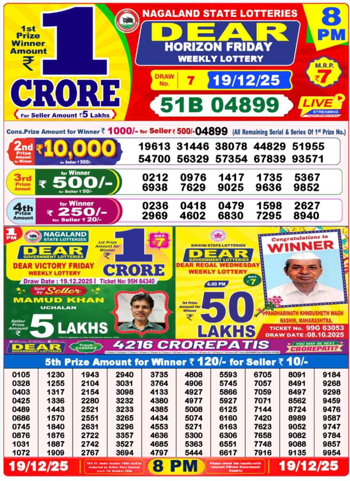Lottery Sambad 19.12.25 Dear Lottery 8 PM December 19, 2025