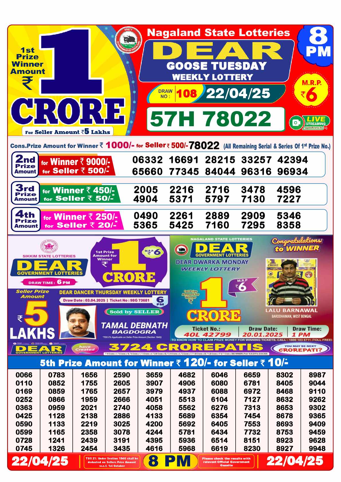 Dear Lottery Yesterday Sambad Result 8:00 PM 22 April 2025