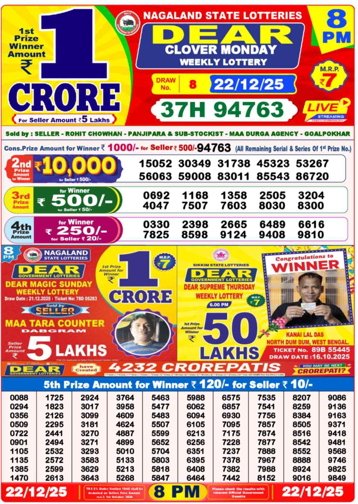 Lottery Sambad 22.12.25 Dear Lottery 8 PM December 22, 2025