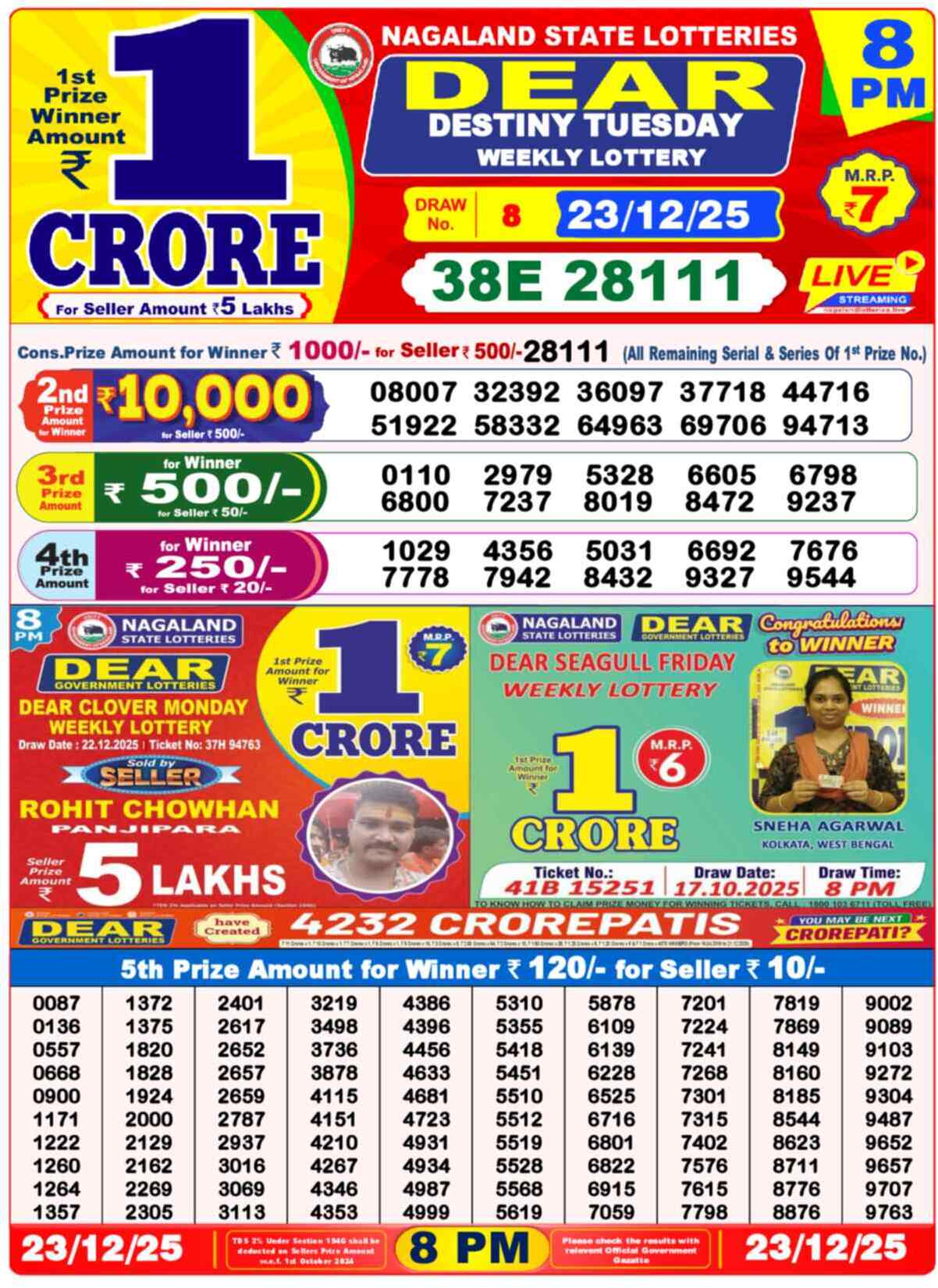 Lottery Sambad 23.12.25 Dear Lottery 8 PM December 23, 2025