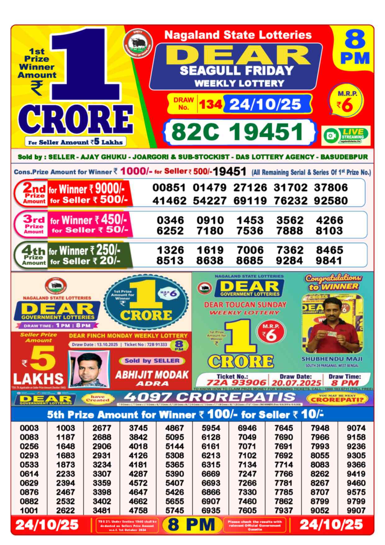 Lottery Sambad 24.10.25 Dear Lottery 8 PM October 24, 2025