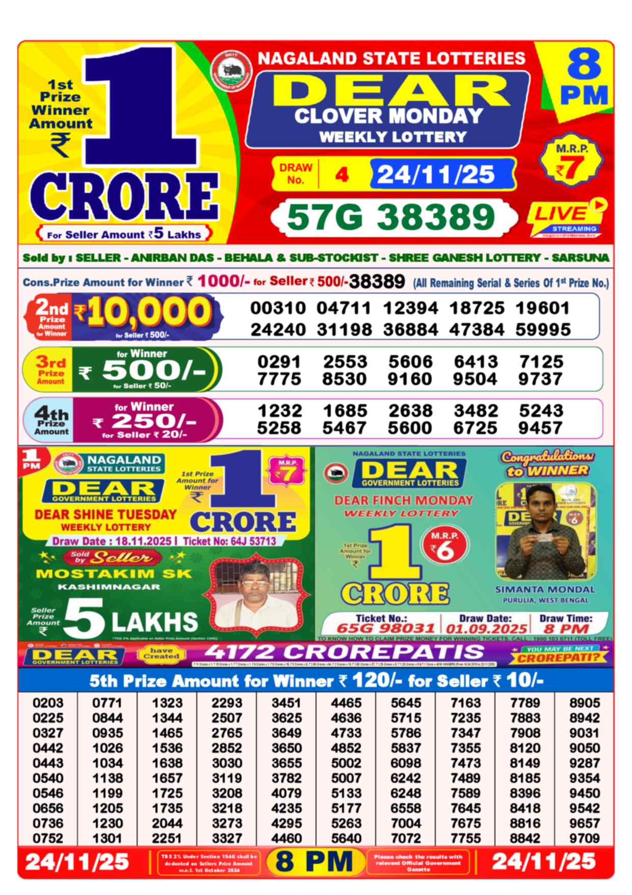 Lottery Sambad 24.11.25 Dear Lottery 8 PM November 24, 2025