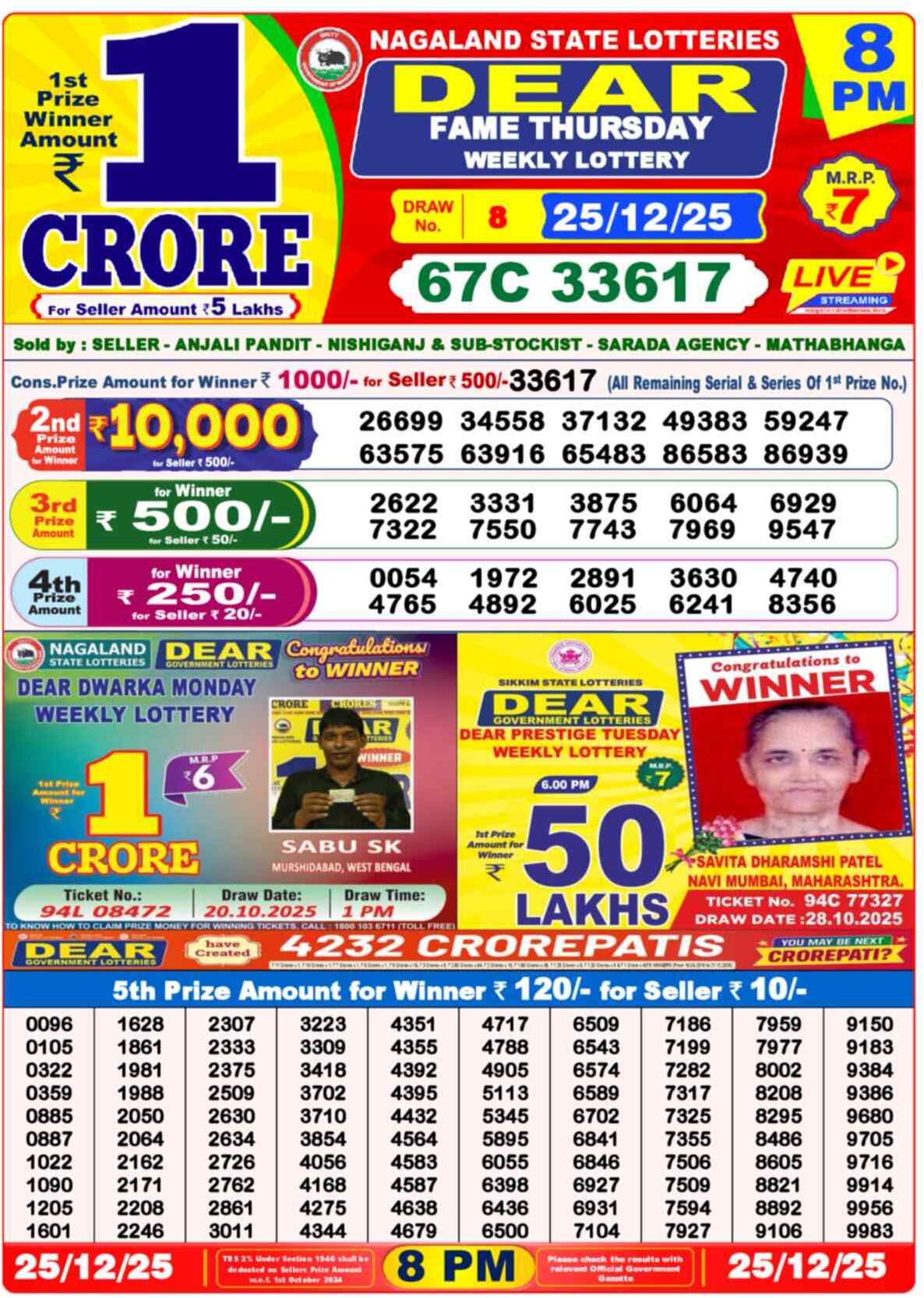 Lottery Sambad 25.12.25 Dear Lottery 8 PM December 25, 2025