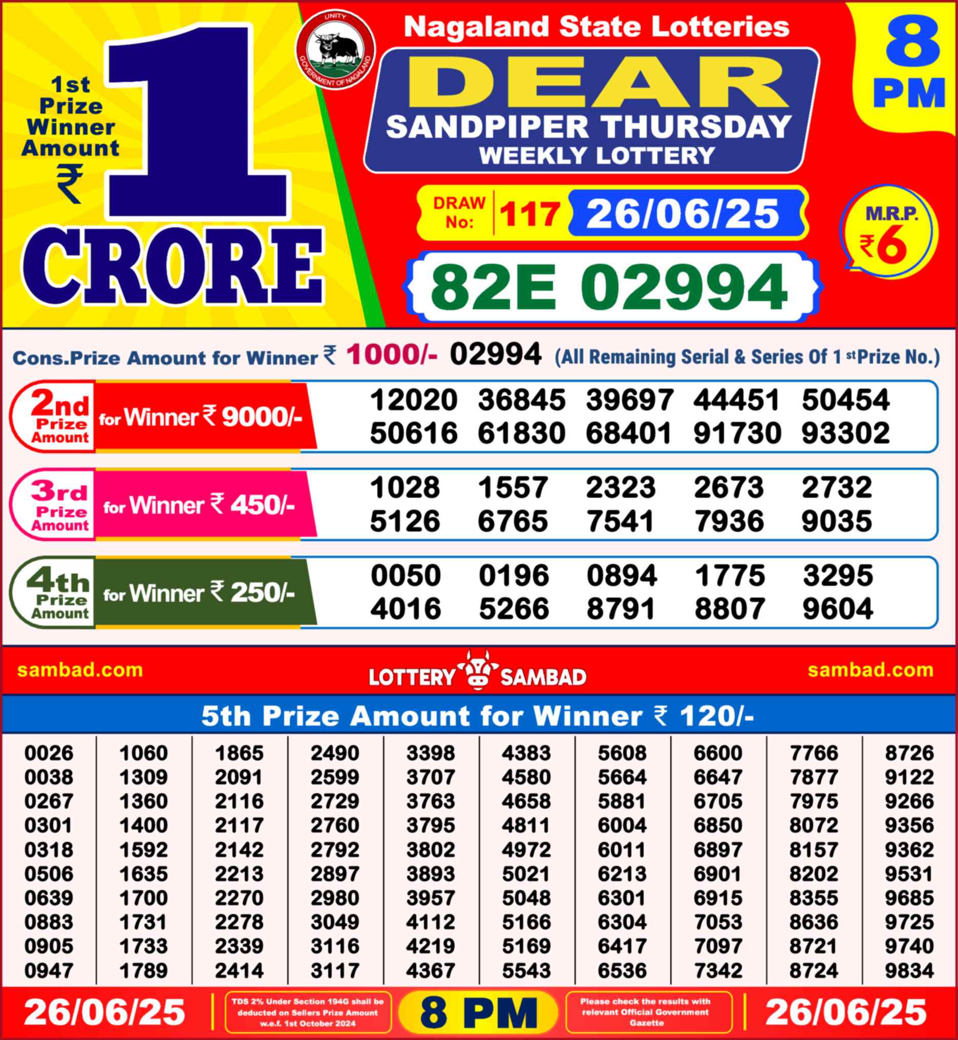 Lottery Sambad 26.06.25 Dear Lottery 8 PM June 26, 2025