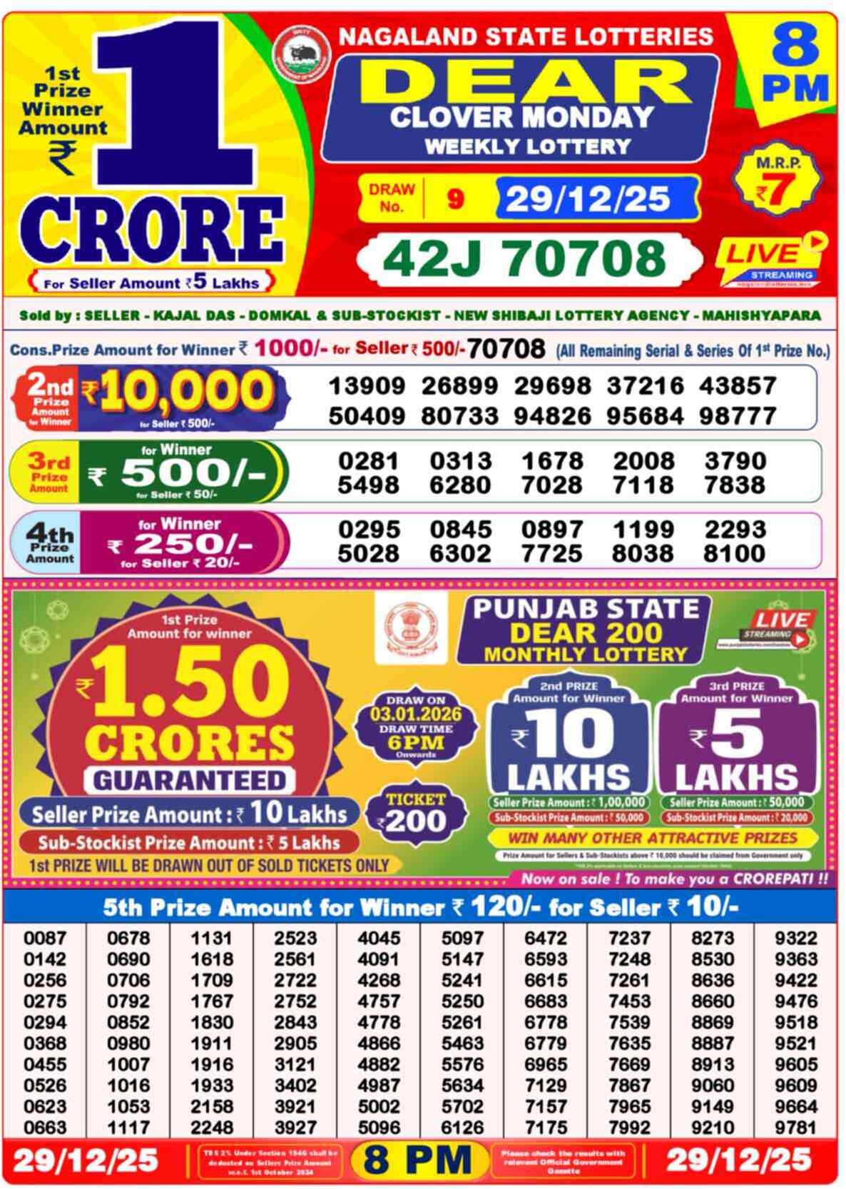 Lottery Sambad 29.12.25 Dear Lottery 8 PM December 29, 2025