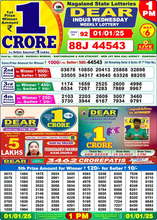 Lottery Sambad 01.01.25 Dear Lottery 1 PM January 01, 2025