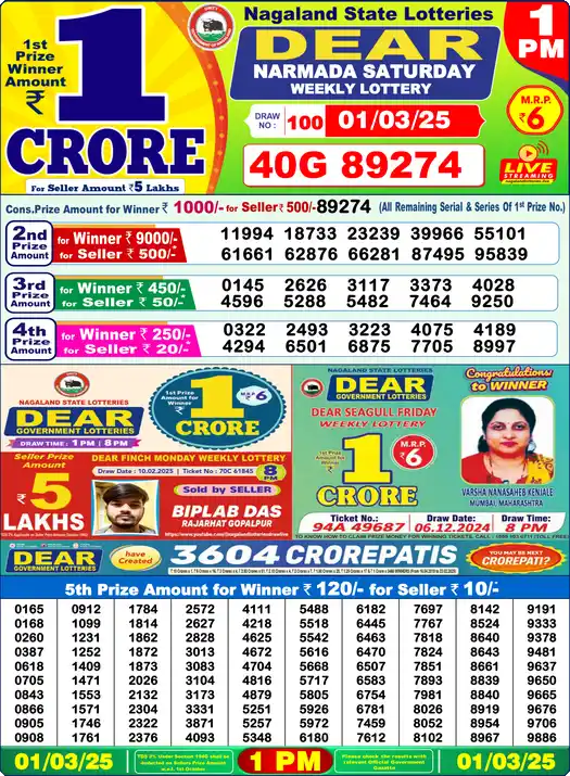 Lottery Sambad 01.03.25 Dear Lottery 1 PM March 01, 2025