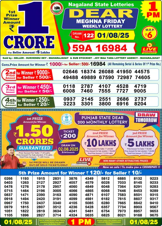 Lottery Sambad 01.08.25 Dear Lottery 1 PM August 01, 2025