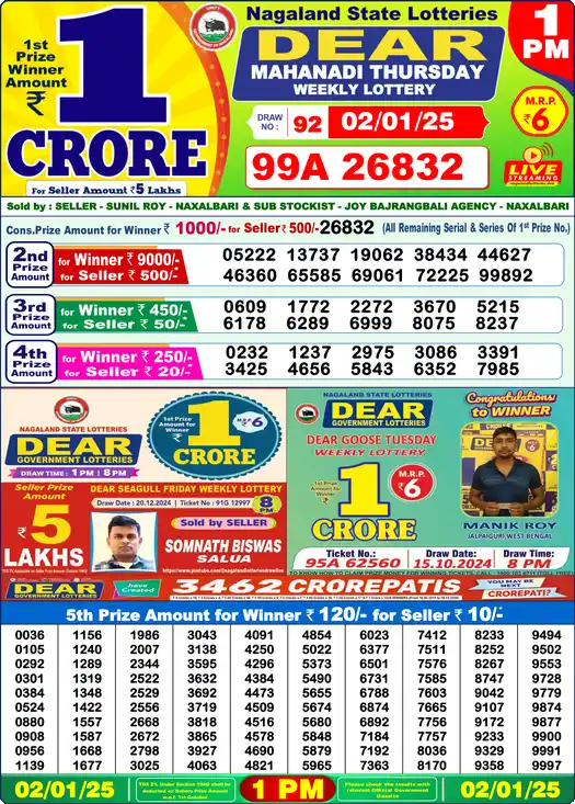 Lottery Sambad 02.01.25 Dear Lottery 1 PM January 02, 2025