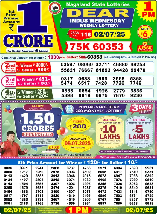 Lottery Sambad 02.07.25 Dear Lottery 1 PM July 02, 2025