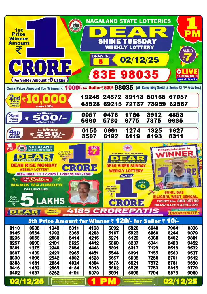 Lottery Sambad 02.12.25 Dear Lottery 1 PM December 02, 2025