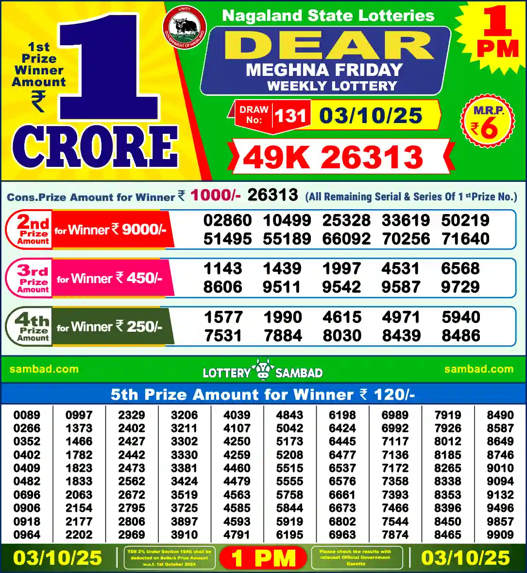Lottery Sambad 03.10.25 Dear Lottery 1 PM October 03, 2025