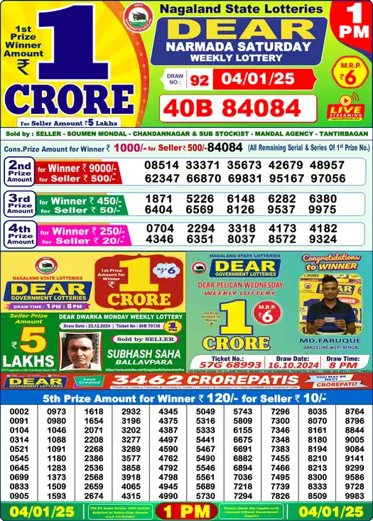 Lottery Sambad 04.01.25 Dear Lottery 1 PM January 04, 2025
