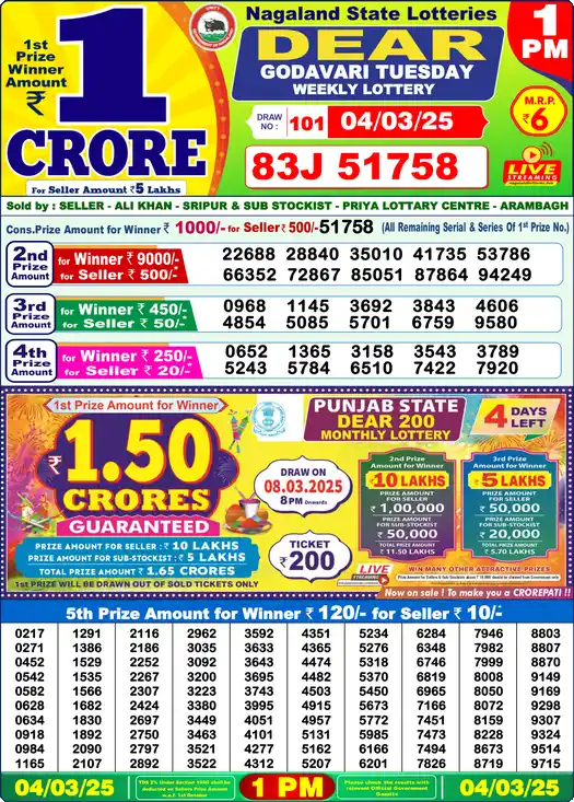 Lottery Sambad 04.03.25 Dear Lottery 1 PM March 04, 2025