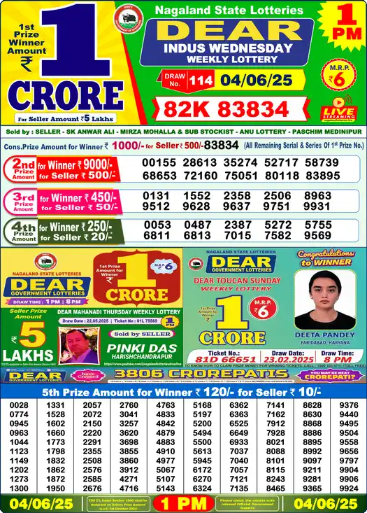Lottery Sambad 04.06.25 Dear Lottery 1 PM June 04, 2025