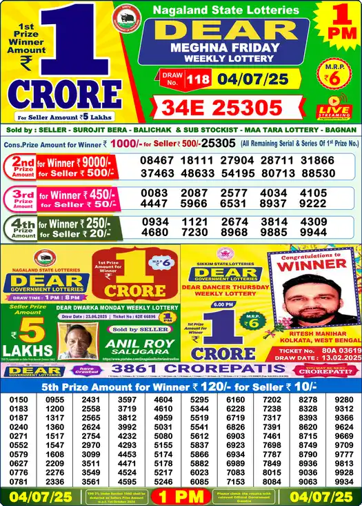 Lottery Sambad 04.07.25 Dear Lottery 1 PM July 04, 2025