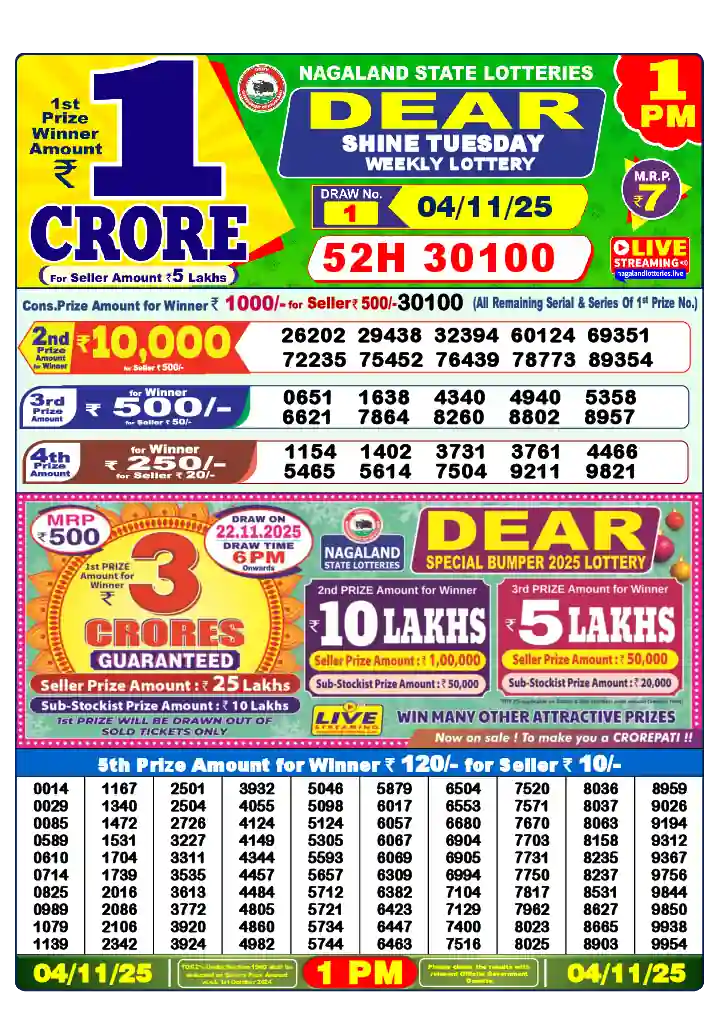 Lottery Sambad 04.11.25 Dear Lottery 1 PM November 04, 2025