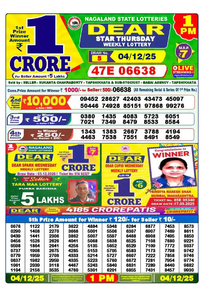 Lottery Sambad 04.12.25 Dear Lottery 1 PM December 04, 2025