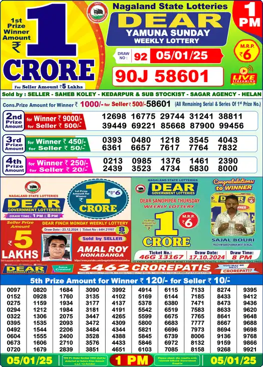 Lottery Sambad 05.01.25 Dear Lottery 1 PM January 05, 2025