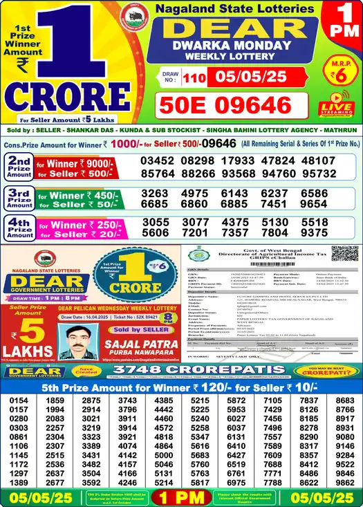 Lottery Sambad 05.05.25 Dear Lottery 1 PM May 05, 2025