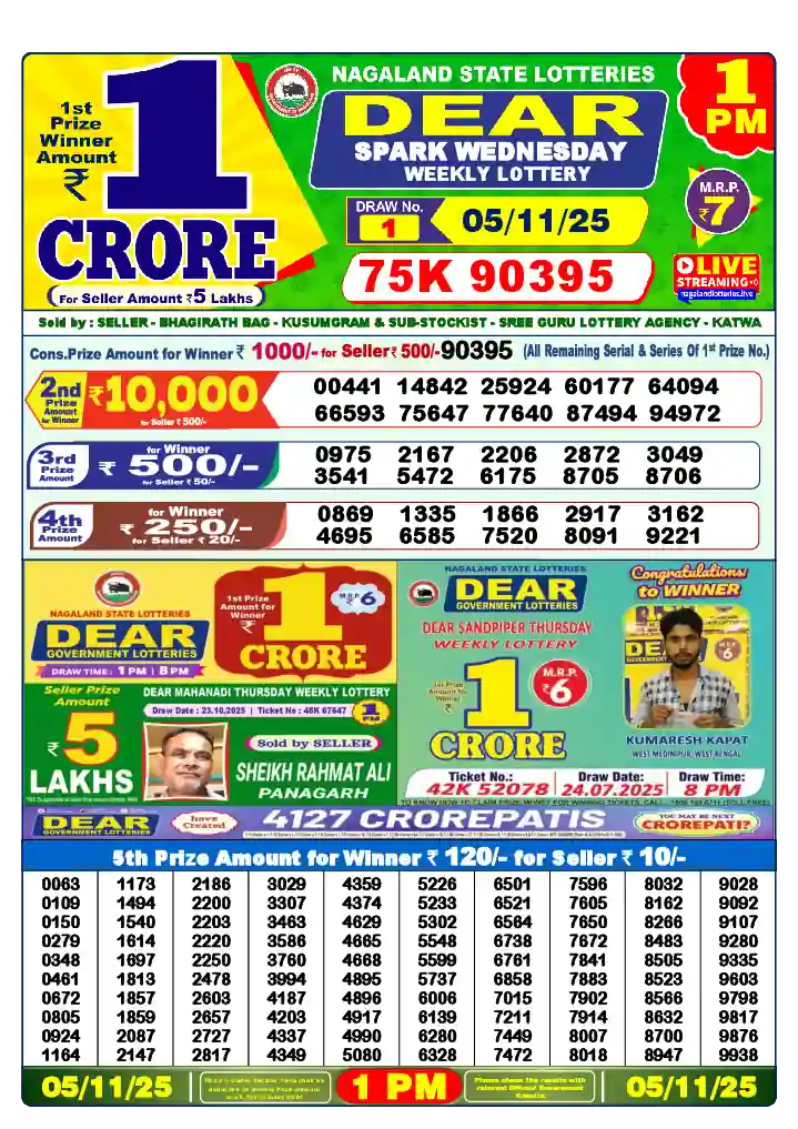 Lottery Sambad 05.11.25 Dear Lottery 1 PM November 05, 2025