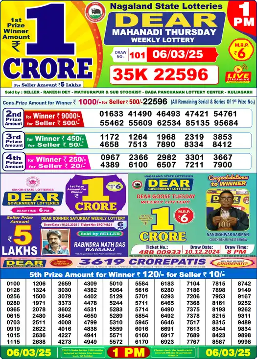 Lottery Sambad 06.03.25 Dear Lottery 1 PM March 06, 2025