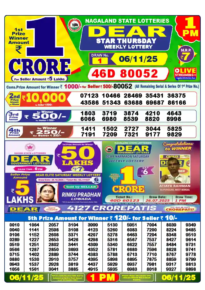 Lottery Sambad 06.11.25 Dear Lottery 1 PM November 06, 2025